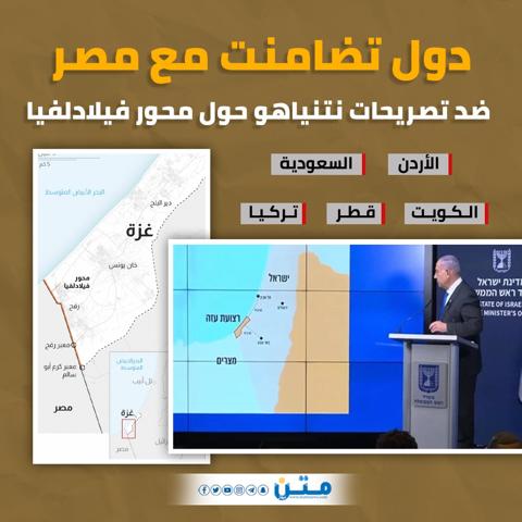 دول تضامنت مع مصر ضد تصريحات نتنياهو حول محور