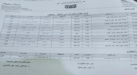 ريم طارق طليقة مطرب المهرجانات حسن شاكوش: لن