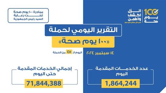 خدمات طبية مميزة: 100 يوم صحة في مصر